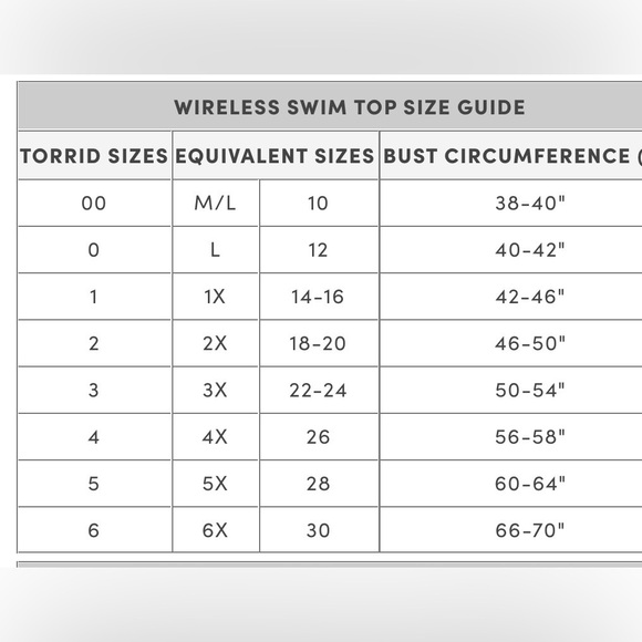 Torrid blue mermaid tankini women’s plus size 2 - Picture 6 of 6